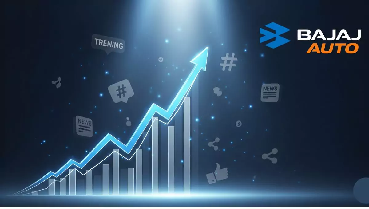 Bajaj Auto Share Price